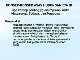 Maybe you would like to learn more about one of these? Kuliah 1 Hubungan Etnik Di Malaysia Secara Umum Ppt Download