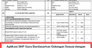 Check spelling or type a new query. Aplikasi Skp Guru Berdasarkan Golongan Sesuai Dengan Pedoman Penyusunan Skp Dan Penilaian Prestasi Kerja Kemdikbud Berkas Sekolah