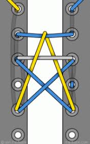 Kunst Am Schuh Schnursenkel Einfadeln Spitze Schuhe Schnursenkel Binden Schuhe Binden