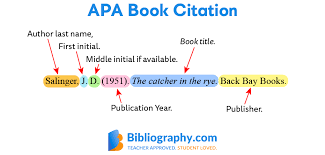 The last example shows how one might cite a section of a work that contains no page or section numbers or other numerical signposts—the case for some electronic documents (see 15.8). 8 Apa Book Reference Examples Bibliography Com