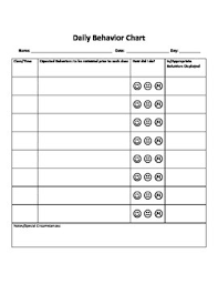 daily behavior chart blank