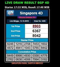 Result Singapore Buku Gambar Buku Gambar