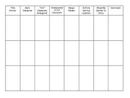 Folk Fairy Tale Compare Contrast Story Chart