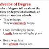 This kind of adverb is an important part in our daily communication with others. 1
