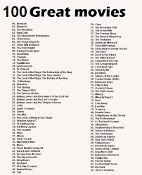 Pin By Ertika Yarni On Movies In 2020 Movie To Watch List Disney Movies List Netflix Movies