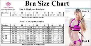 Bra Size Chart Bra Size Charts Bra Fitting Guide Bra Size Guide