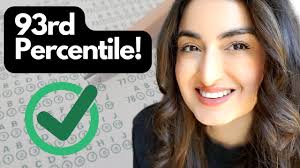 How to pass the Watson Glaser test — Camilla Uppal