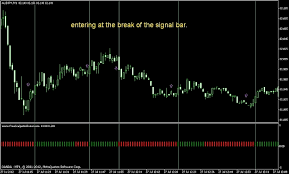 Free instant scalping system for metatrader 4 or 5. Weekly Charts For Swing Trades Best Indicators For Scalping Mt4 Forexfactory Oxford International School