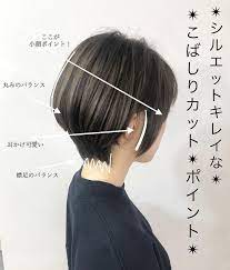 中島直樹 ウルフカット レイヤーカット ショートヘアさんはinstagramを利用しています こばしりカット 可愛いポイント ショートカットで失敗した経験はありませんか ヘルメットみたいになったり サイドがはねてしまったり 襟足がういてきたり