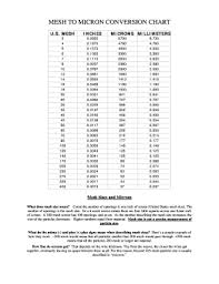 mesh to micron conversion fill online printable fillable