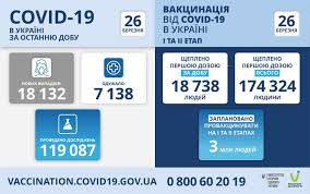 Фіолетовий день — присвячено епілепсії та підтримці пацієнтів з цим захворюванням. O0hjenept325ym