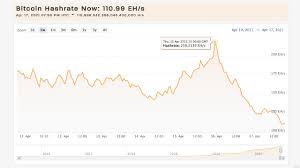 Currently, bitcoin (btc) is trading at $58303.5897 with btc. Wemu 1btpwkgum