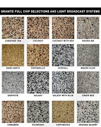 Epoxy Flake Color Chart Paint Garage Floor Paint Garage