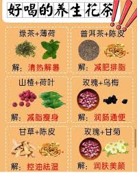 pin by mandy loke on food healthy teas chinese herbal tea health food