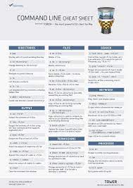 Command Line Cheat Sheet Cheat Sheets Computer Coding Computer Programming