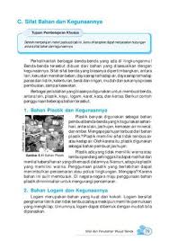 Jas hujan yang satu ini memiliki desain berupa terusan hingga ke lutut atau lebih ke bawah lagi. Kelas04 Ipa Budi Setyo By S Van Selagan Issuu