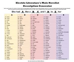 And there are hundreds of other beautiful names, waiting to be. Female J Names