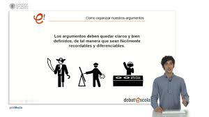En la actualidad, los debates más frecuentes involucran a los políticos que se presentan como. Debate Como Organizar Nuestros Argumentos Youtube