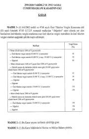 2018 yılı güncel ötv (özel tüketim vergisi) oranları şu şekildedir. Araclarda Otv Zammi 2020 Otv Zammi Orani Ne Kadar Oldu