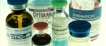 Of the women in the study, 50 developed some type of leukemia in the 10 years after radiation therapy, chemotherapy, or both treatments. Leukemia Needs Chemotherapy Not Live Enzyme Treatment Office For Science And Society Mcgill University