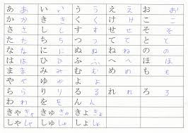 Learn Japanese Kanji Learn Hiragana Or Kanji