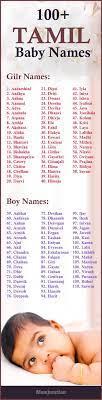 Valley field, this sweet moniker only made it onto the top 1,000 baby girls' names twice in recent years, (#981 in 2015 and #945 in. Baby Babyname Babynamen Bedeutungen Generator Mit Modern Baby Names Moderne Tamilische Child Title G Tamil Baby Names Trendy Baby Boy Names Baby Names
