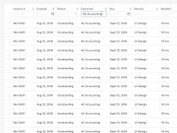Design Better Data Tables Data Table User Interface Design Interface Design