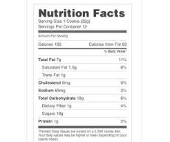 Nutrition Facts Labels For Wordpress Nutrition Facts Label Nutrition Facts Nutrition