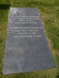 U.S., Find a Grave® Index, 1600s-Current