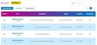 It should come as no surprise that the wealthiest towns in the u.s. How Can You Contribute To Obc One Big Connection