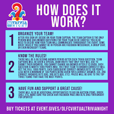 Oct 21, 2020 · 2 trivia night rules. Trivia Night Oklahoma Lawyers For Children