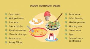What Is Heavy Cream How It S Made More Bob S Red Mill