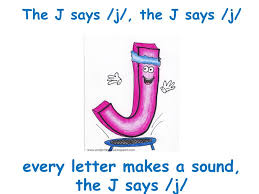 Ariel skelley / getty images an alphabet is made up of the letters of a language, arranged. Letter Factory S Alphabet Song Ppt Video Online Download
