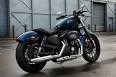 2009 Harley- Davidson Iron 883 Review