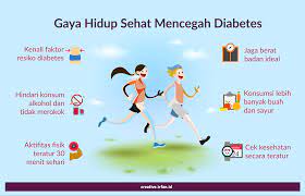Kencing nanah dapat berkembang menjadi kondisi. Gaya Hidup Sehat Mengenal Mencegah Dan Melawan Diabetes