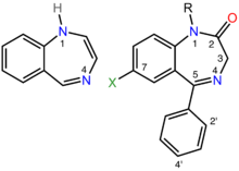 Doctors prescribe benzodiazepines for anxiety, insomnia, and other purposes. Benzodiazepine Wikipedia