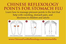 Chinese Reflexology Points For Stomach Flu Kids And Adults