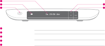 Tv programms select the menu item tv programs and confirm with ok. Bedienungsanleitung Telekom Media Receiver 601 Sat Seite 1 Von 66 Deutsch