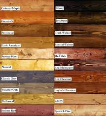 Dark Walnut Stain Samples Weheartit Co