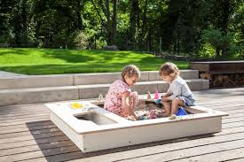 Und wenn du sogar selbst hand anlegst, kann aus der klassischen quadratform schnell ein abenteuerlicher sandspielplatz werden. Sandkasten Jo Prinzenkinder De