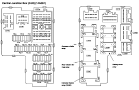 Passenger compartment fuse panel / power distribution box diagram. Fuse Box Diagram For 2004 Ford Explorer Free Download Rg 370 Wiring Diagram Bege Wiring Diagram