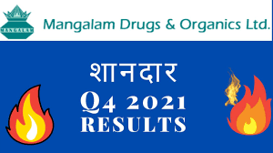 If you had invested rs. Mangalam Drugs Stock News Today Mangalam Drugs Results Q4 2021 Youtube