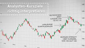 Crypto miner online die idee ist, solcher jeder investitionsbedürfnisse erfüllt. Analysten Kursziele Und Analysten Einstufungen Fur Aktien Richtig Interpretieren Lynx Online Broker