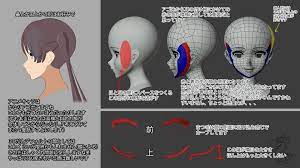 3dcg おしゃれまとめの人気アイデア pinterest mefist art トポロジー 顔のスケッチ 怪獣