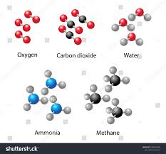 Illustration Of Chemistry Carbon Dioxide Ammonia Water Oxygen Methane 3d N Element Models Sponsored Affiliate Chemistry Carbon Dioxide Illustration