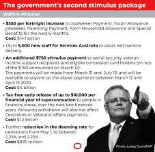 Coronavirus Supplement Your Guide To The Australian Payments That Will Go To The Extra Million On Welfare Unsw Newsroom