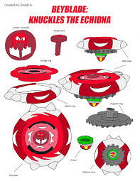 Beyblade Knuckles The Echidna Art Pages Echidna Fan Art