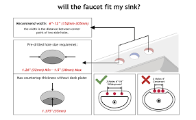 Aside from the diameter of the hole, there is another important measurement to be aware of and that is the spacing of the sinks holes. Amazon Com 8 Inch Polished Chrome Widespread Bathroom Faucet 3 Holes Wide Spread Set Vanity Two Handle Lavatory Sink Faucet With Lift Pop Up Drain Assembly By Enzo Rodi Home Improvement