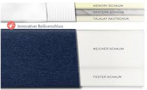 Die stiftung warentest unternahm im jahr 2018 einen umfangreichen matratzen test. Muun Matratze Die Wendbare Matratze Im Test