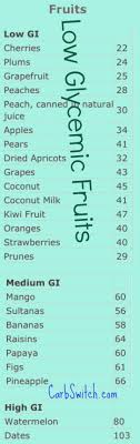 18 Thorough Low Glycemic Fruits And Vegetables Chart